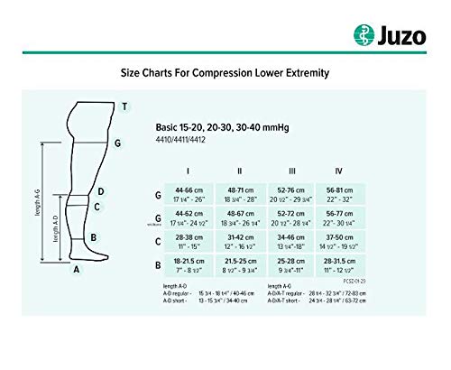 [Australia] - Juzo Basic 4411ad 20-30mmhg Knee-High Closed Toe Compression Stocking Beige One Size 
