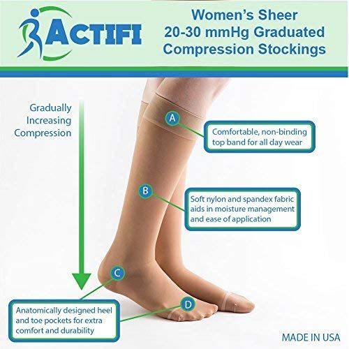 [Australia] - Actifi Women's Sheer 20-30 mmHg Compression Stockings - Closed Toe, Knee High Lt. Nude Small (1 Pair) 