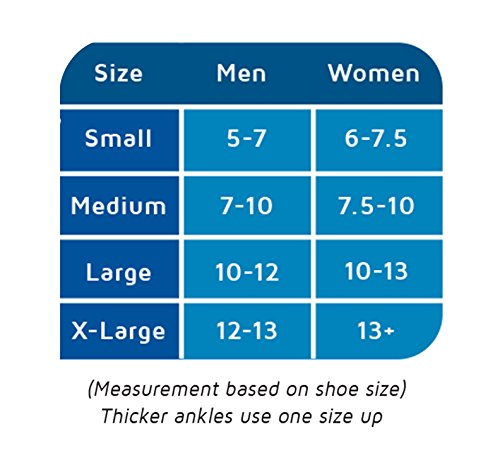 [Australia] - Pro-Tec Athletics 3D Flat Premium Ankle Sleeve Medium Black/ Blue 