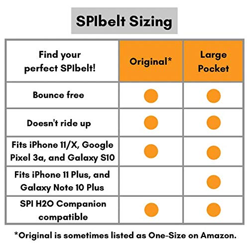 [Australia] - SPIbelt Diabetic Running Belt for Adults, Adjustable Waist, No Bounce, Expandable and Discreet Insulin Pump Pocket, Black with Black Zipper 