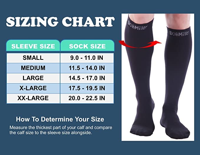 [Australia] - Doc Miller Closed Toe Compression Socks for Women 8-15 mmHg, 1 Pair Compression Socks for Men and Women Small Black 