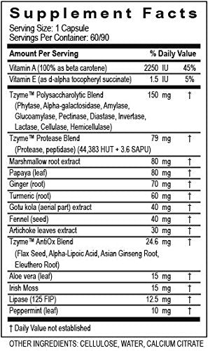 [Australia] - Gastro, Supplement with Herbs Formulated to Alleviate Gastrointestinal Discomfort and Promote Digestive Function, Support for Relief of Heart Burn Transformation Enzyme (60) 60 