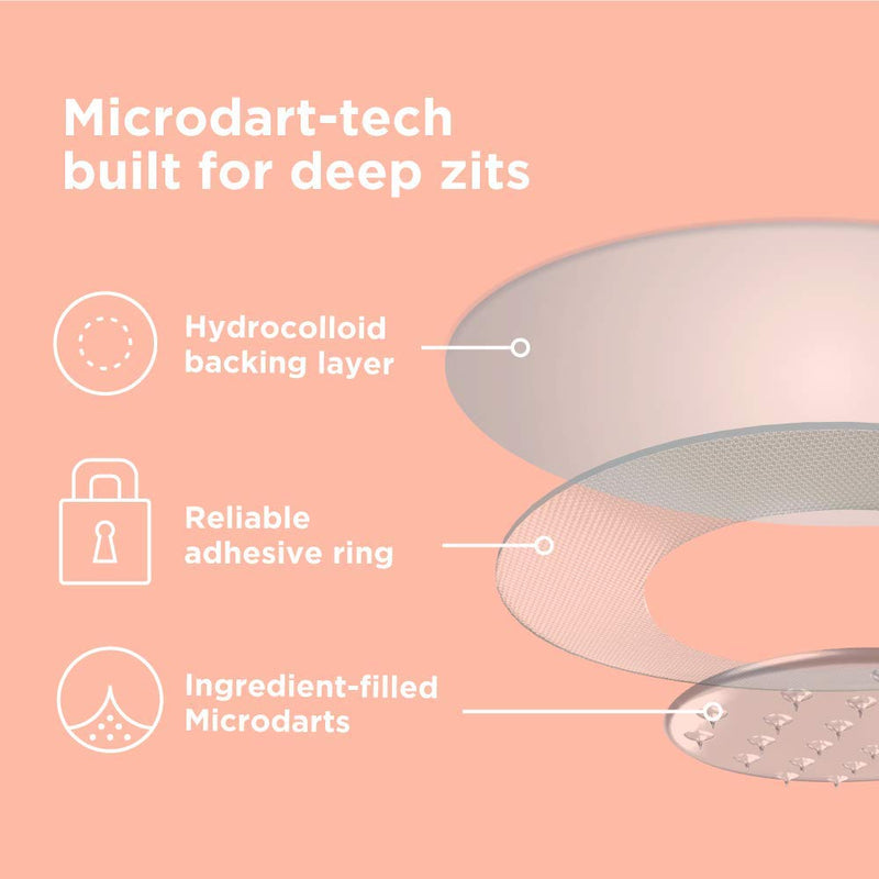 [Australia] - KILLA Kit by ZitSticka, translucent pimple patch for deep, early-stage zits 