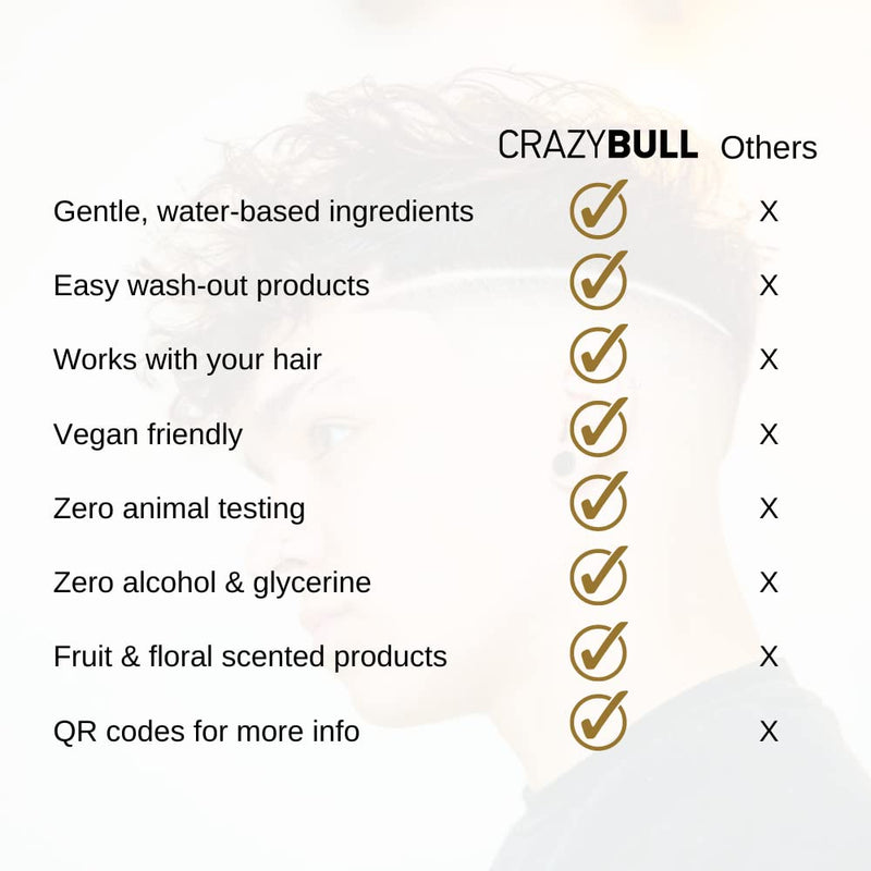 [Australia] - Crazy Bull Sea Salt Spray - Vegan & Water-Based Bull Blaster with Natural Matte Finish & Firm Hold - Thickening & Volumising Texture Hair Styling Product for Men & Women, Citrus Scent 