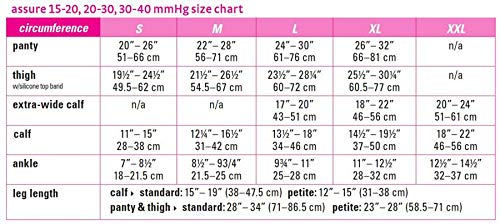 [Australia] - medi Assure, 20-30 mmHg,Thigh High Compression w/Silicone Top-Band Open Toe Beige Small (1 Pair) 