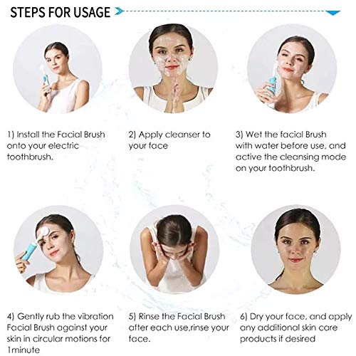 [Australia] - RONSIT Facial Cleansing Brush Compatible with Oral-B Electric Toothbrush for Deep Cleansing, Gentle Exfoliating, Removing Blackhead, Massaging, Silicone Face Cleanser 