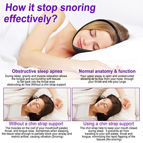 [Australia] - Anti Snoring Chin Strap [2021 Newest] Most Effective Snoring Solution and Anti Snoring Devices, Stop Snoring Sleep Aid for Men and Women(Black) 