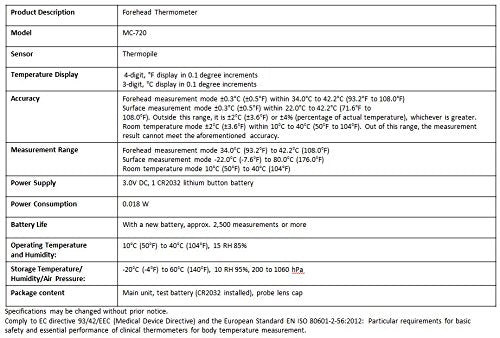 [Australia] - Omron Mc-720 Non-Contact Forehead Thermometer 