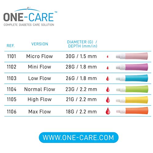 [Australia] - MediVena ONE-Care Safety Lancets, Contact-Activated, 23G x 2.2mm, 100/bx, Sterile, Single-Use, Preloaded, Gentle for Comfortable Testing 