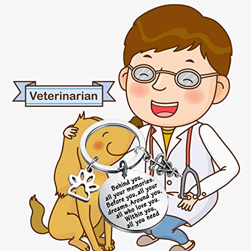 [Australia] - FEELMEM Future Veterinarian Keychain Veterinary Student Gift Behind You All Memories Before You All Your Dream Keychain Vet Tech Jewelry Veterinary School Graduation Gift 