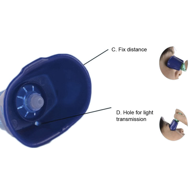 [Australia] - Eye Guide Aid, Eyedrop Bottle Dispenser,Eyedrop Bottle Dispenser Easier Eye Drop for Any Ages, Portable Reusable Smart Eye Drop Guide 