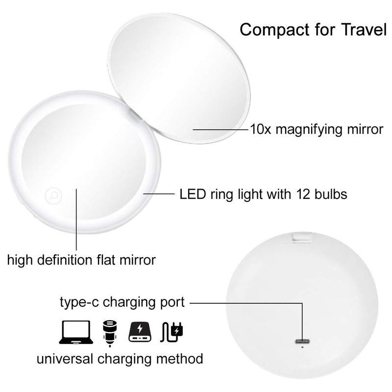 [Australia] - Milishow Compact Mirror with LED Light,1x/10x Magnifying Rechargeable Mirror,Dimmable Travel Mirror for Purse,Handbag,Pocket,Handheld 2-Sided Makeup Mirror (White) White 1pc 