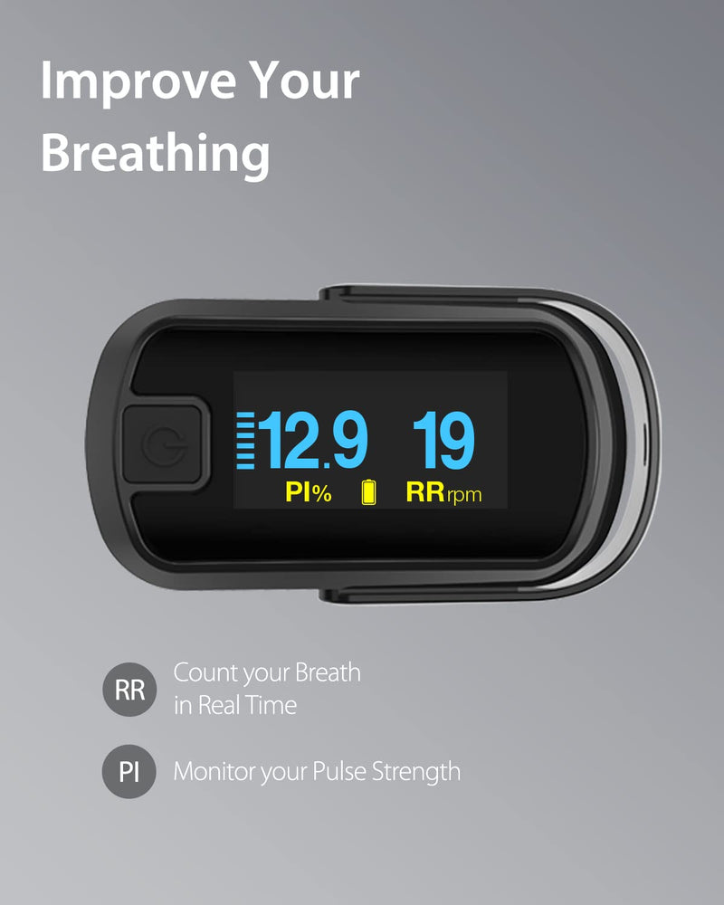 [Australia] - MIBEST Black OLED Finger Pulse Oximeter - Blood Oxygen Saturation Monitor - SPO2 Pulse Oximeter - Portable Oxygen Sensor with Included Batteries - O2 Saturation Monitor with Respiration Rate and PI 