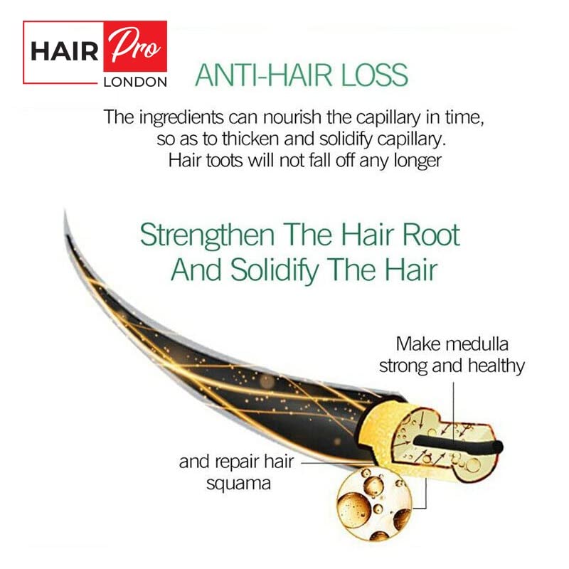 [Australia] - Hairpro strong Hair Growth Shampoo,Hair Loss shampoo, Anti-Hair Loss Shampoo for Men & Women 355ml 