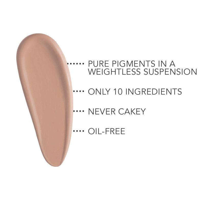 [Australia] - Dermablend Professional Flawless Creator Lightweight Foundation - Multi-Use Liquid Pigments - Oil-Free, Water-Free, Non-Comedogenic - Suitable for Sensitive and Acne-Prone Skin - Shade: 40N - 30 ml 