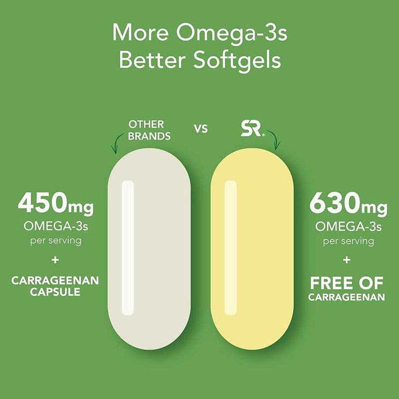 [Australia] - Vegan Omega-3 Fish Oil Alternative Sourced from Algae Oil | Highest Levels of Vegan DHA & EPA Fatty Acids | Non-GMO Verified & Vegan Certified - 60 Veggie Softgels (Carrageenan Free) Vegan Omega-3 