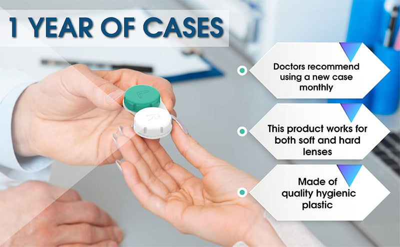 [Australia] - Contact Lens Cases 12 Pack. One Year Supply. Protect Your Eyes by Changing Your Contact Lens Case Monthly Green 