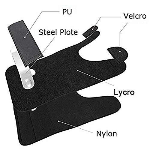 [Australia] - Carpal Tunnel Wrist Splint Brace Night with Removable Splint, Wrist wrap for Injury Hand Support Left/Right Right Hand 