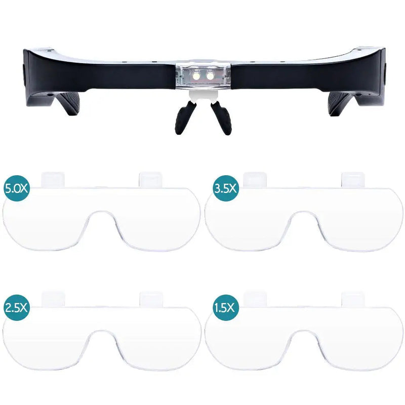[Australia] - Headband Magnifier, Rechargeable Magnifying Glass with Light for Close Work Hands Free Interchangeable Magnification Lenses 1.5X 2.5X 3.5X 5X for Jewelry, Crafts, Cross Stitch Black 