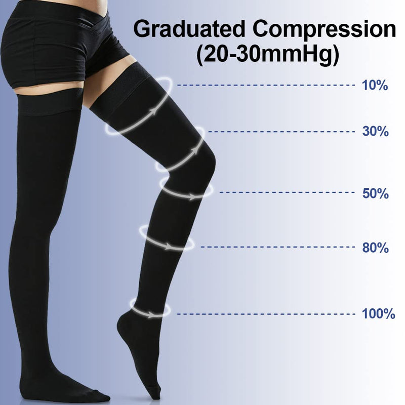 [Australia] - Beister 20-30 mmHg Compression Stockings for Women & Men, Medical Closed Toe Thigh High Socks Graduated Support for Varicose Veins, Edema, Flight Large (1 Pair) Black 