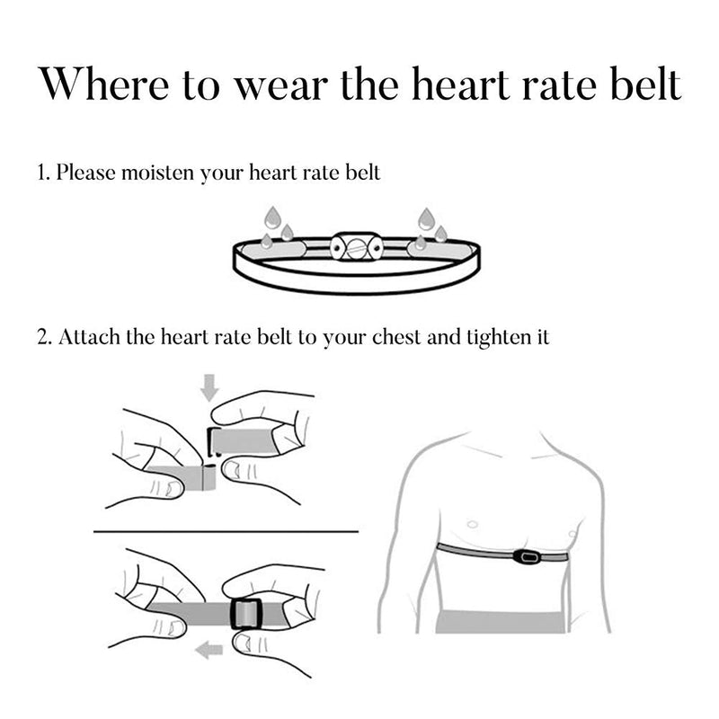 [Australia] - TAOPE Elastic Sport Heart Rate Monitor Adjustable Chest Mount Belt Strap Bands Fitness Equipment Garmin Wahoo Polar Navy Blue Strap 