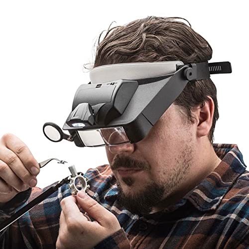 [Australia] - Kings County Tools Illuminated LED Head Band Magnifier | Three Lenses Ranging from 1.8X to 4.8X | Easy to Wear | Hands-Free Magnification | Ideal for Hobbyists and Artists 