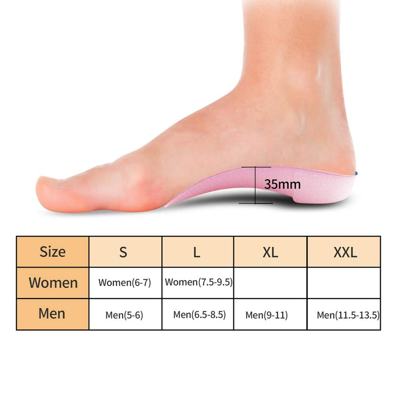 [Australia] - PCSsole’s 3/4 Orthotics Shoe Insoles High Arch Supports Shoe Insoles for Plantar Fasciitis, Flat Feet, Over-Pronation, Relief Heel Spur Pain Men6.5-8.5/Women7.5-9.5 