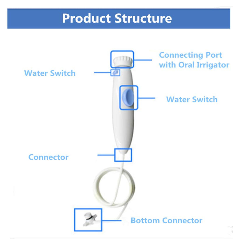 [Australia] - YanBan Replacement Water Flosser Handle for Waterpik WP-100 WP-450 WP-660 WP900 