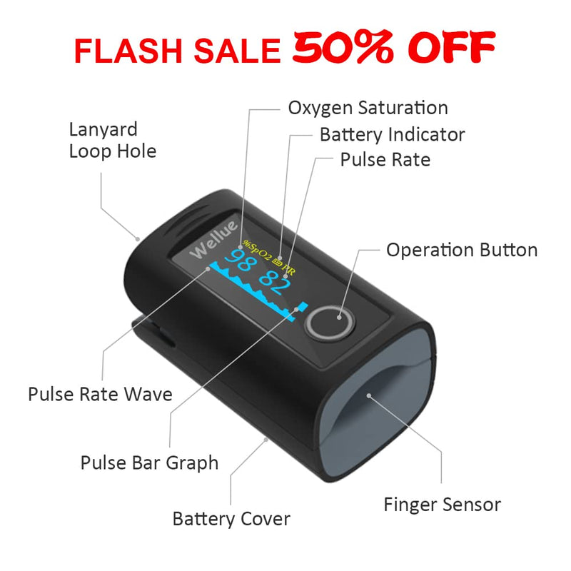 [Australia] - Wellue Bluetooth Pulse Oximeter Fingertip PC-60FW, Blood Oxygen Saturation Monitor with Free APP, Batteries, Carry Bag & Lanyard 