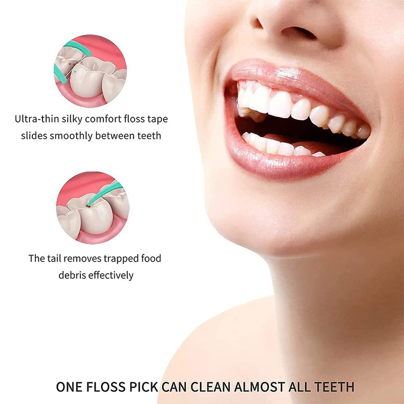 [Australia] - Floss Sticks Dental,100Pcs Mint Floss Picks for Teeth Cleaning 