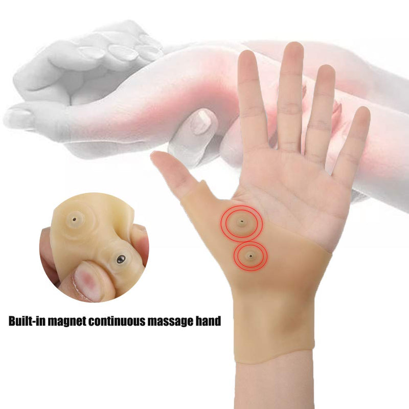 [Australia] - Thumb Wrist Support Brace (2 Pcs),Elastic Gel Arthritis Fingerless Glove with Magnetotherapy,Waterproof Wrist Compression Sleeve Splint for Sprained,Tendonitis,Carpal Tunnel Hand Joint Pain Relief 