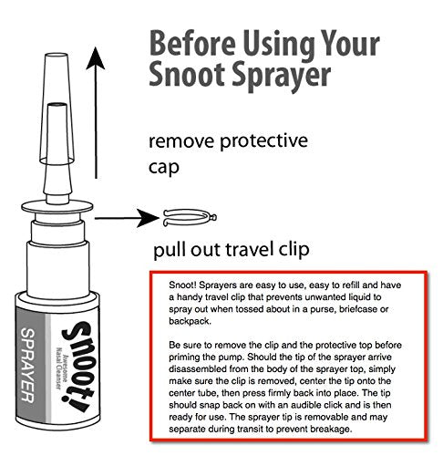 [Australia] - 30 ml Amber Glass Nasal Sprayers for Intranasal Insulin, Colloidal Silver and Saline Solutions - dispenses .1 ml or 10 IU - Snoot! Brand-Refillable & Reusable 