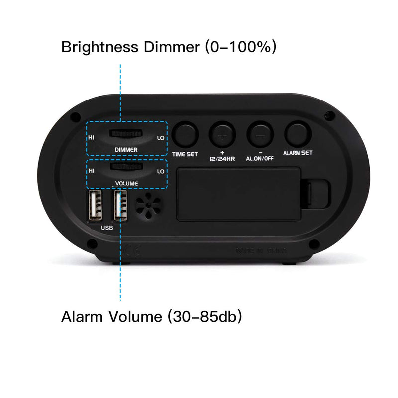 [Australia] - REACHER Small LED Digital Alarm Clock with Simple Operation, Full Range Brightness Dimmer, USB Phone Charger Port, Easy Snooze, Adjustable Alarm Volume, Outlet Powered for Bedrooms Bedside(Black) 