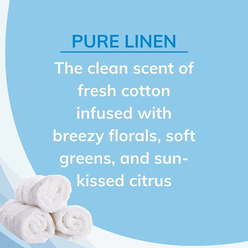 [Australia] - Citrus Magic, Pure Linen, Odor Absorbing Solid Air Freshener, 8-Ounce, 8 Ounce (Pack of 1) Citrus 8 Ounce (Pack of 1) 