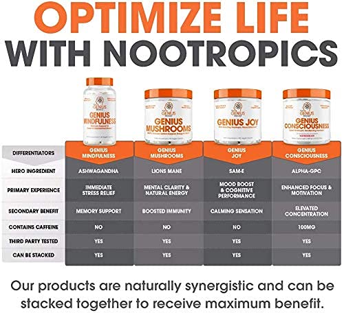 [Australia] - Genius Mushroom – Lions Mane, Cordyceps and Reishi – Immune System Booster & Nootropic Brain Supplement – Wellness Formula for Natural Energy, Memory & Liver Support, 90 Veggie Pills 