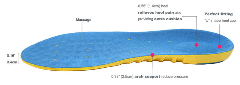 [Australia] - Insoles Memory Foam Insoles Shoes Inserts for Men and Women, Kids, Providing Arch Support, Cushion and Shock Absorption, Relieve Foot Pain (S) S (Women 5-6/ Kids 2-5) 