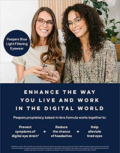 [Australia] - Peepers by PeeperSpecs Women's Blue Light Filtering Glasses - See The Beauty Tortoise 53 Millimeters 2 x 