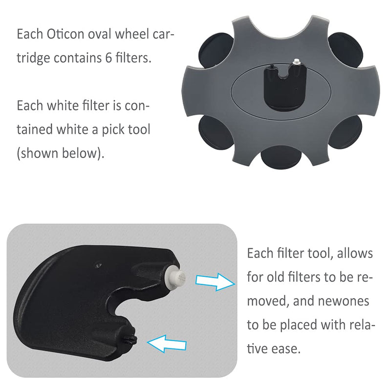 [Australia] - 30-Pcs 1mm Oticon Prowax Minifit Wax Guard Filters Cleaning Tool Accessories Hearing Aid Wax Guard Filters for Oticon, Phonak, Widex, Unitron and Resound Hear Clear Hearing aid Filters 30 Count (Pack of 5) 