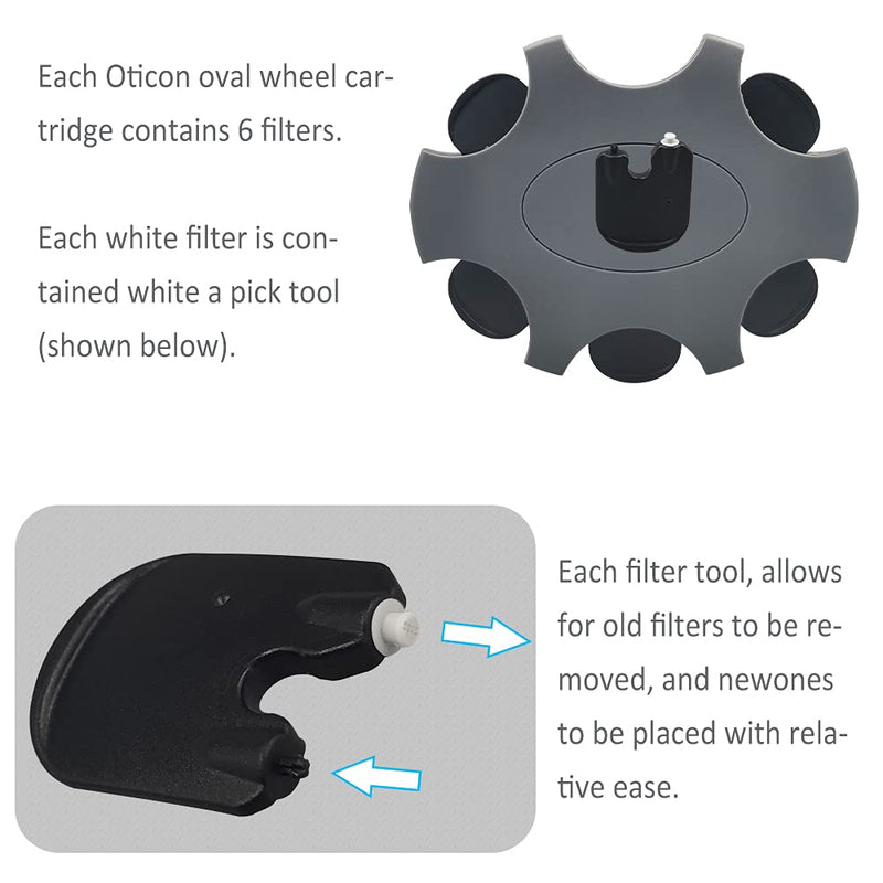 [Australia] - 30-Pcs 1mm Oticon Prowax Minifit Wax Guard Filters Earwax Guard Cleaning Tool Accessories Hearing Aid Wax Guard Filters for Oticon OE Open Ear Hearing aid Filters 