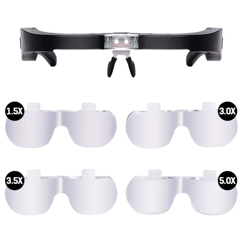 [Australia] - Head Magnifying Glasses USB Charging Hands-Free Magnifier Eyeglasses with Lights 2 LED for Reading Jewelry Handicrafts Electronic Maintenance with 4 Detachable Lenses 1.5X, 2.5X, 3.5X, 5.0X 