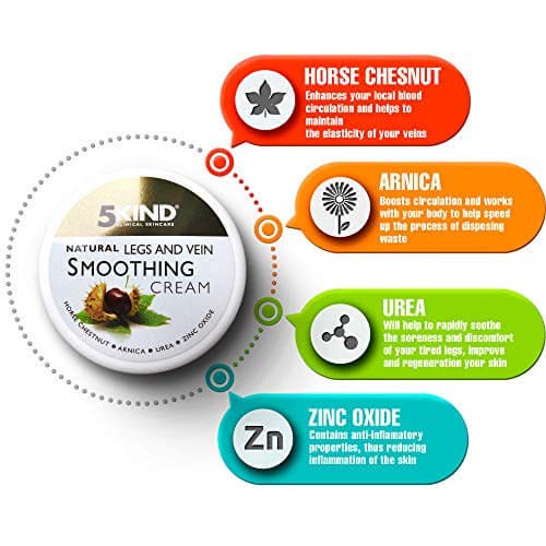 [Australia] - 5kind clinical skincare Varicose Vein Cream, Soothes, Smooths and Treats Spider Veins by Improving Blood Circulation, 200 ml 