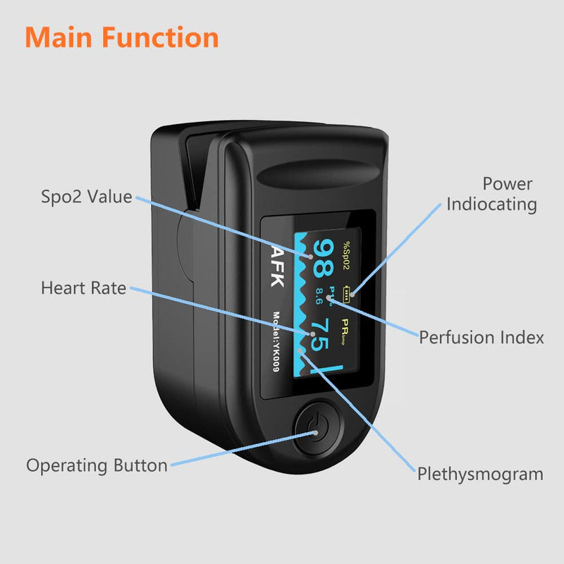 [Australia] - Dr.Oxi Pulse oximeter fingertip, Blood Oxygen Saturation Monitor , Portable Blood Oxygen Saturation Monitor for Heart Rate and SpO2 Level （BLACK） 