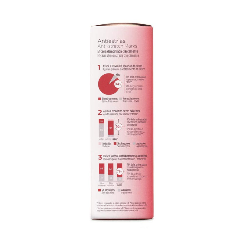[Australia] - Isdin Velastisa Anti Stretch Marks 250ml 