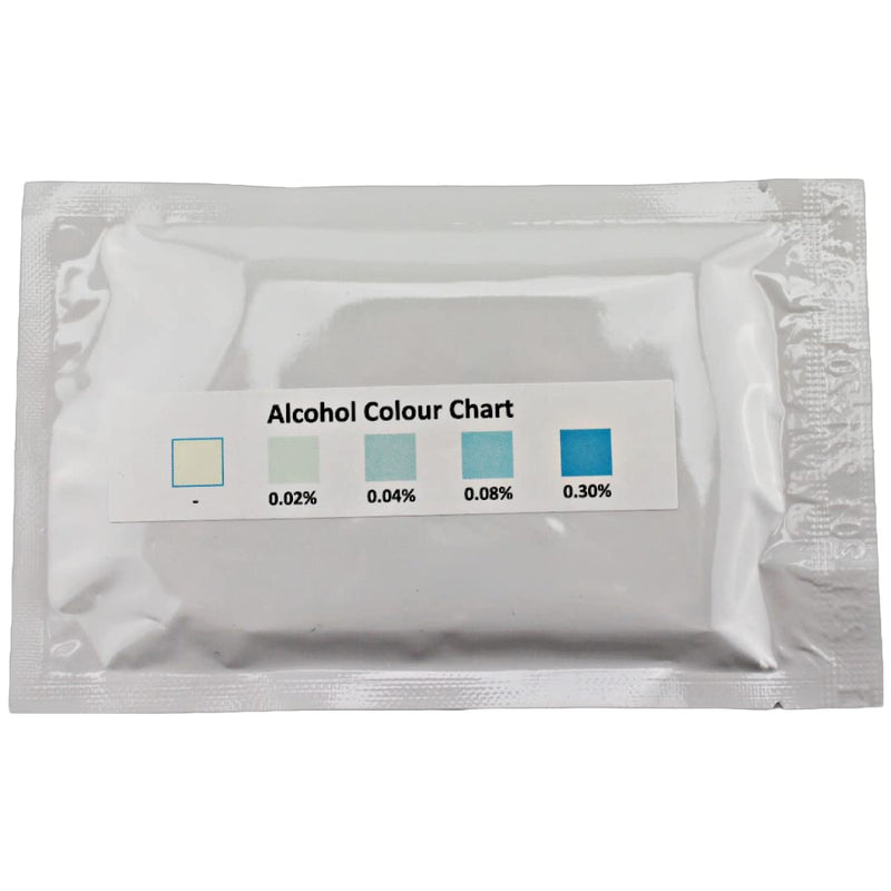 [Australia] - Saliva Drug Test - Testing Kit - 8 Drugs Tested - Cannabis, Cocaine, Amphetamine, Methamphetamine, Benzodiazepine, Methadone, Opiates & Alcohol 1 Test 