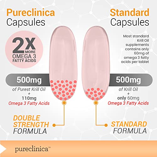 [Australia] - Ultra Pure Superba Krill Oil 500mg x 120 Capsules - sourced in the unpolluted waters of the Antarctic providing a rich supply of Astaxanthin and Omega 3 