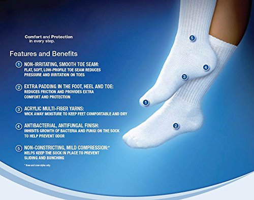 [Australia] - JOBST Sensifoot™ Diabetic Sock, Crew Style, One Pair, White, Large 