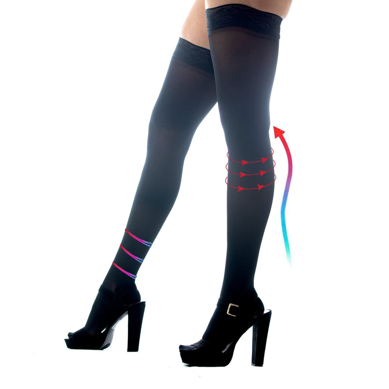 [Australia] - Medicella Premier Closed Toe Thigh High Compression Stockings for Women 20-30 mmHg Medical Quality Large Black 