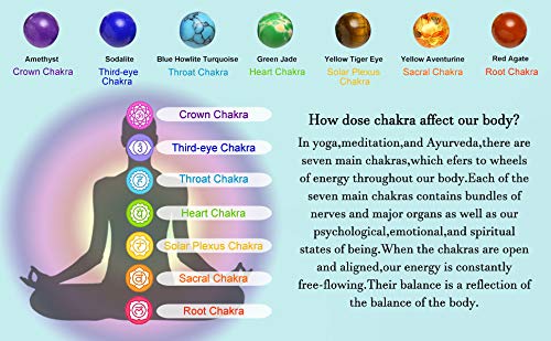 [Australia] - JSDDE 7 Chakra Healing Crystals Bracelet Womens Reiki Stone Rope Braided Gemstone Bracelet for Yoga Meditation Anxiety Relief 