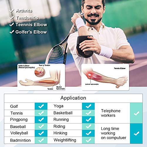 [Australia] - Tennis Elbow Brace for Golfers and Tendonitis, Compression Adjustable Elbow Support with Dual-Spring Stabilizer Arm Wrap Elbow Strap for Sprain, Joint Pain Relief, Tendonitis, Fits Men and Women 