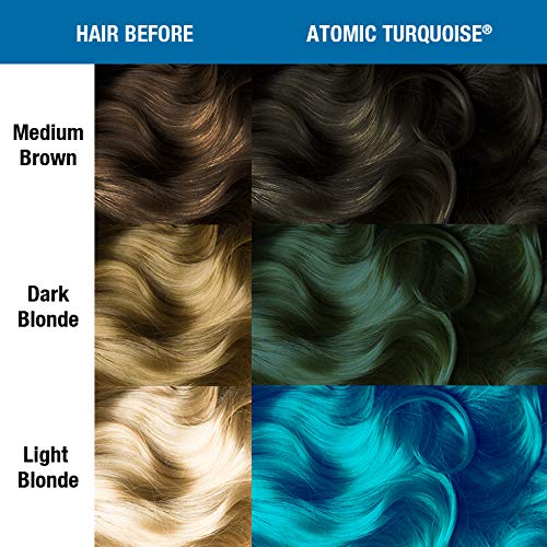 [Australia] - Manic Panic High Voltage Classic Cream Formula, Atomic Turquoise, 0.118 kg 118 ml (Pack of 1) 
